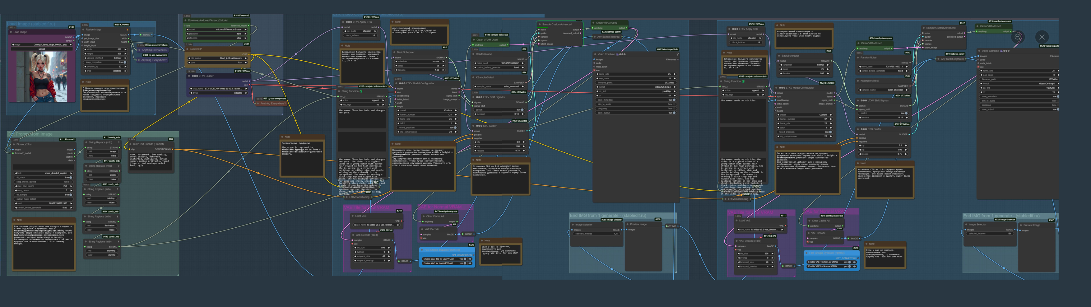 Ltx video %d0%ba%d0%be%d0%bf%d0%b8%d1%8f