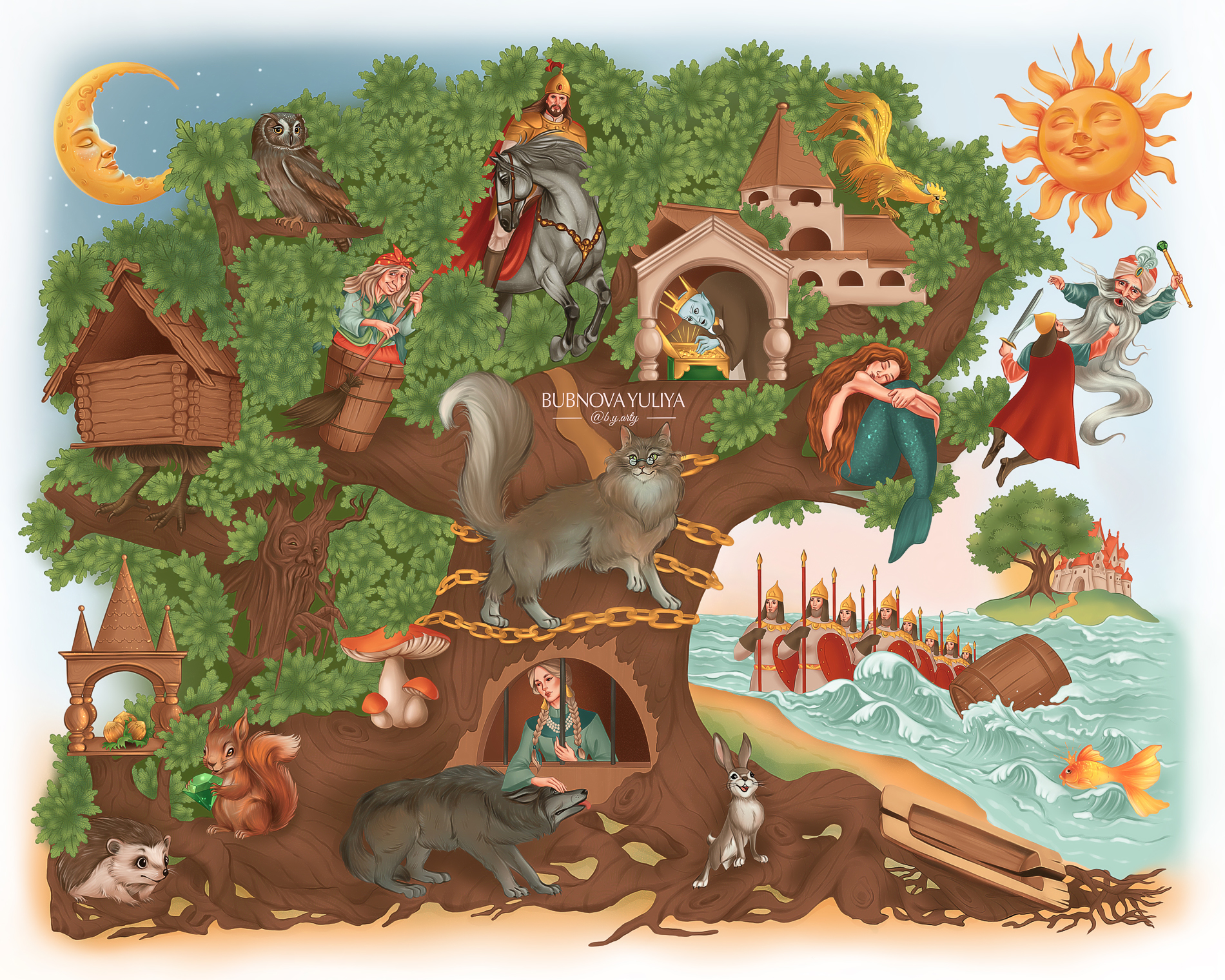 %d0%9b%d1%83%d0%ba%d0%be%d0%bc%d0%be%d1%80%d1%8c%d0%b5 1900web