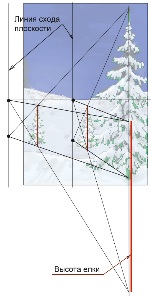 %d0%9a %d0%9f%d0%be%d1%81%d1%82%d1%83 29