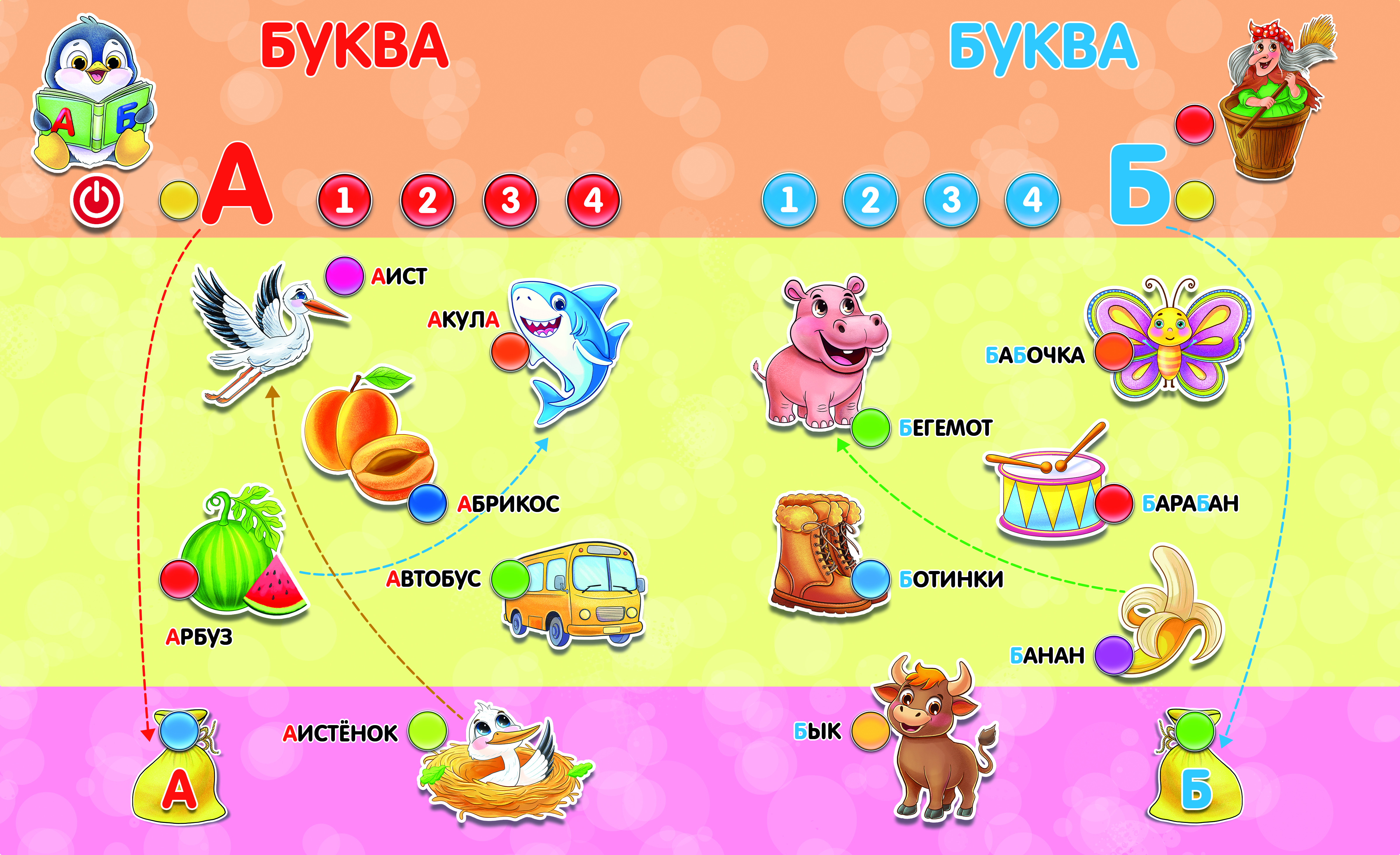 %d0%90%d0%91 406%d1%85248 %d0%ba%d0%be%d0%bf%d0%b8%d1%8f