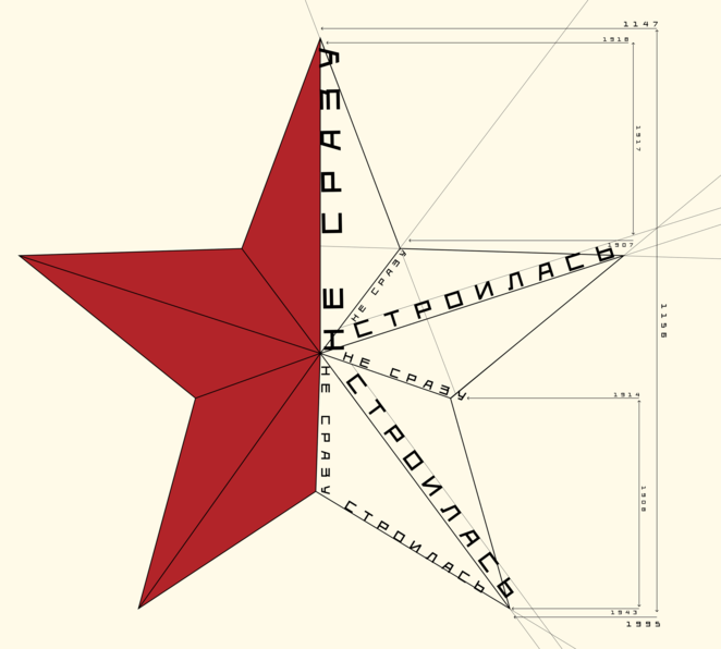 Main %d0%bd%d0%b5 %d1%81%d1%80%d0%b0%d0%b7%d1%83 