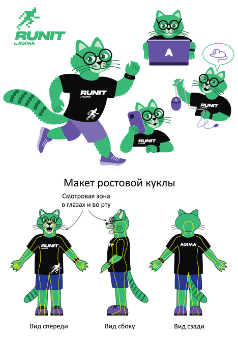 Main %d0%9a%d0%be%d0%94 %d0%a0%d0%b0%d0%bd%d0%bd%d0%b8  %d1%80%d0%be%d1%81%d1%82%d0%be%d0%b2%d0%b0%d1%8f %d0%ba%d1%83%d0%ba%d0%bb%d0%b0