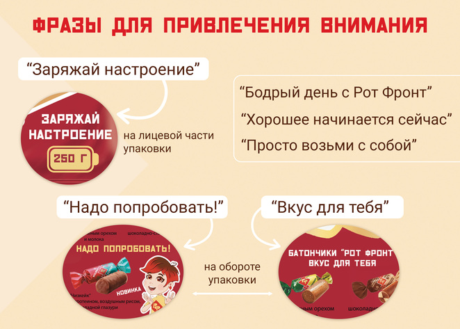 Main %d1%81%d0%bb%d0%b0%d0%b8%cc%86%d0%b4 3 %d0%ba%d0%be%d0%bc%d0%bc%d0%bc%d1%83%d0%bd%d0%b8%d0%ba%d0%b0%d1%86%d0%b8%d1%8f