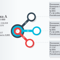 Инфографика