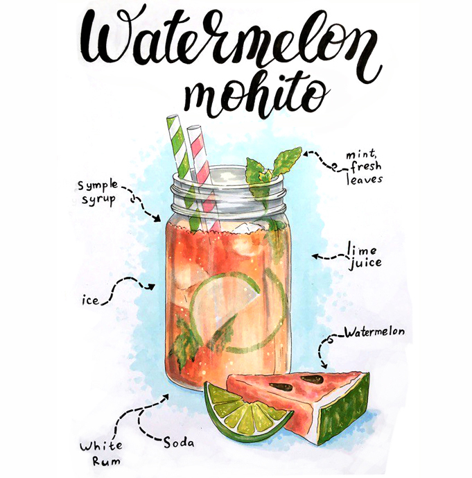 Иллюстрация Мохито в стиле графика, реклама, скетчи