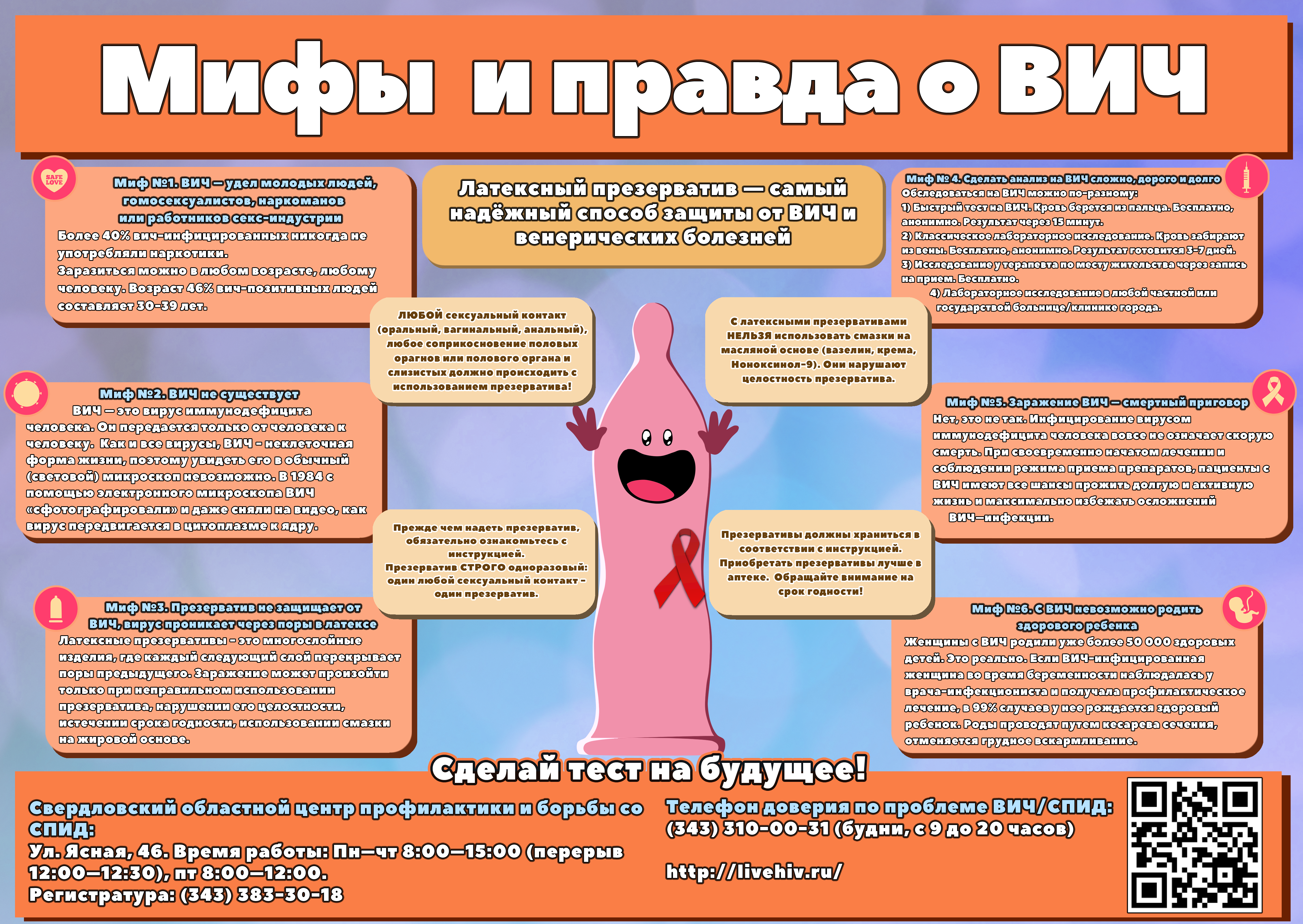 Листовка о мерах профилактики спида 8 класс рисунок