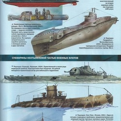 Подводные лодки.