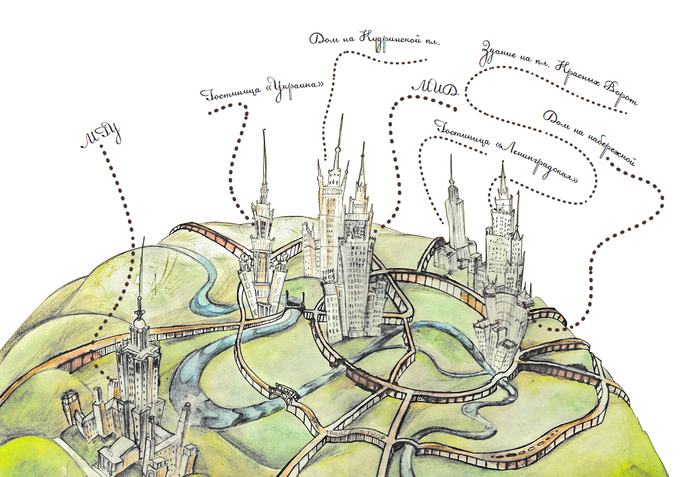 Рисованная карта москвы