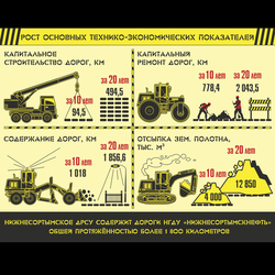 Инфографика