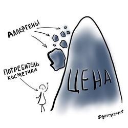Дорогая косметика и аллергены