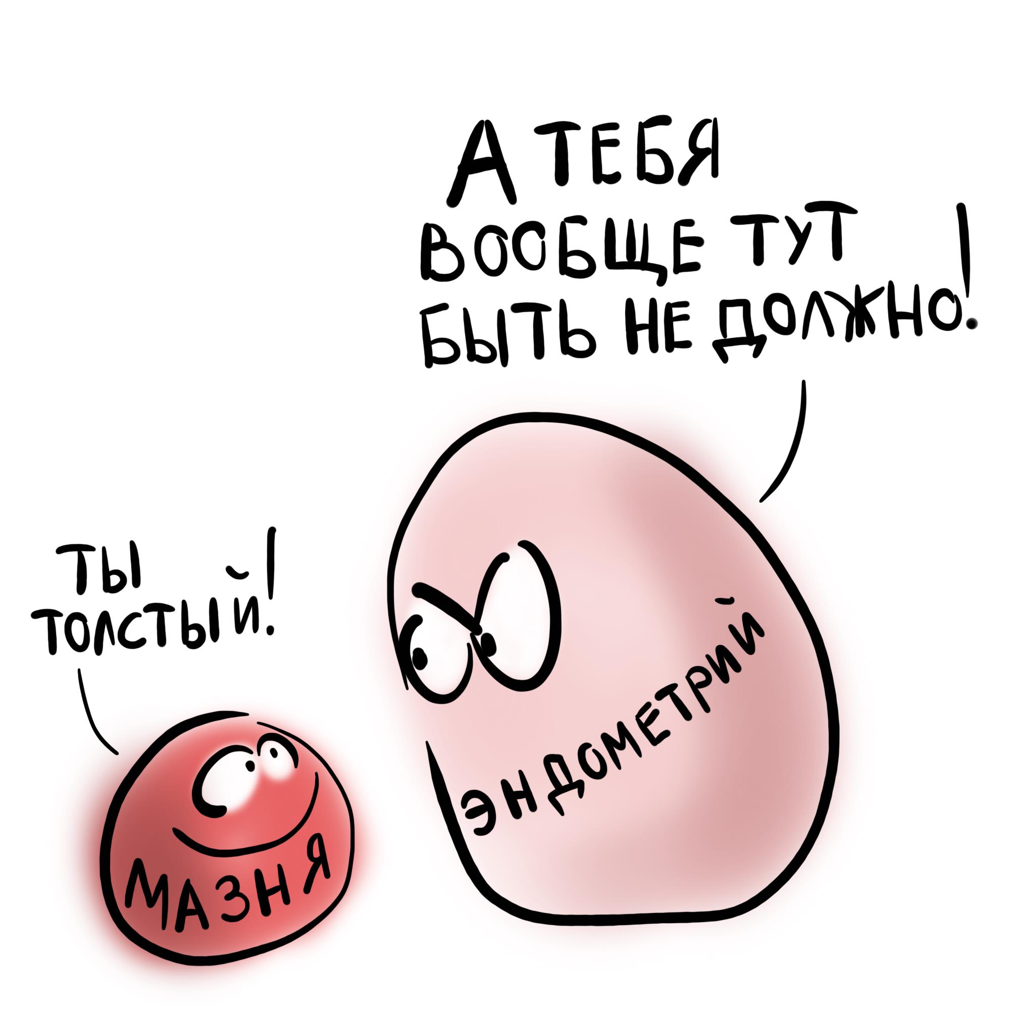 Эндометрий и мазня