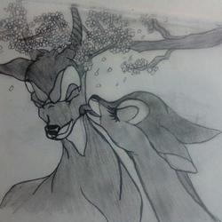 Персонажи мультфильма