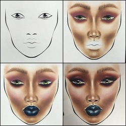 Step by step Face-chart
