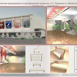 компоновка планшета