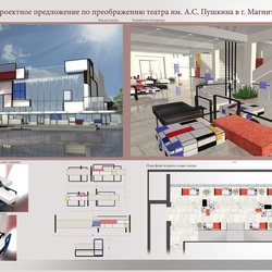 компоновка планшета