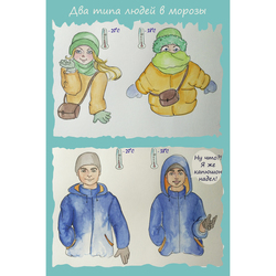 Два типа людей в мороз