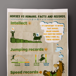 horses vs humans