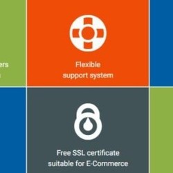  Виртуальный хост от компании amhost.net – гарантия достойного качества услуги и стабильная работа любого сайта.