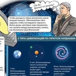 Иллюстрации к детской книге о космосе