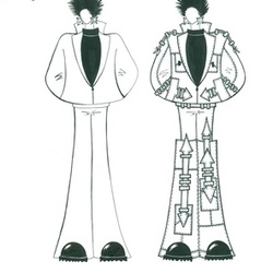 Содержание формы