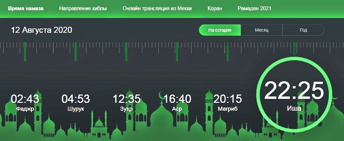 Намаз ру москве. График молитв мусульман. Часы для намаза. Часы намаза у мусульман. Расписание молитва мусульман в Москве.