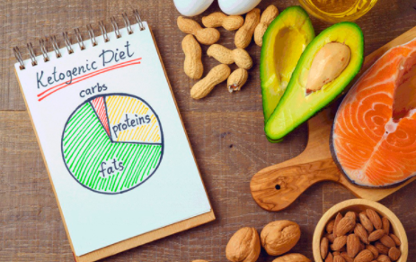 Кето-диета — ваш современный способ уменьшения веса