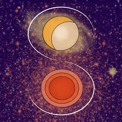 Сновед аватар