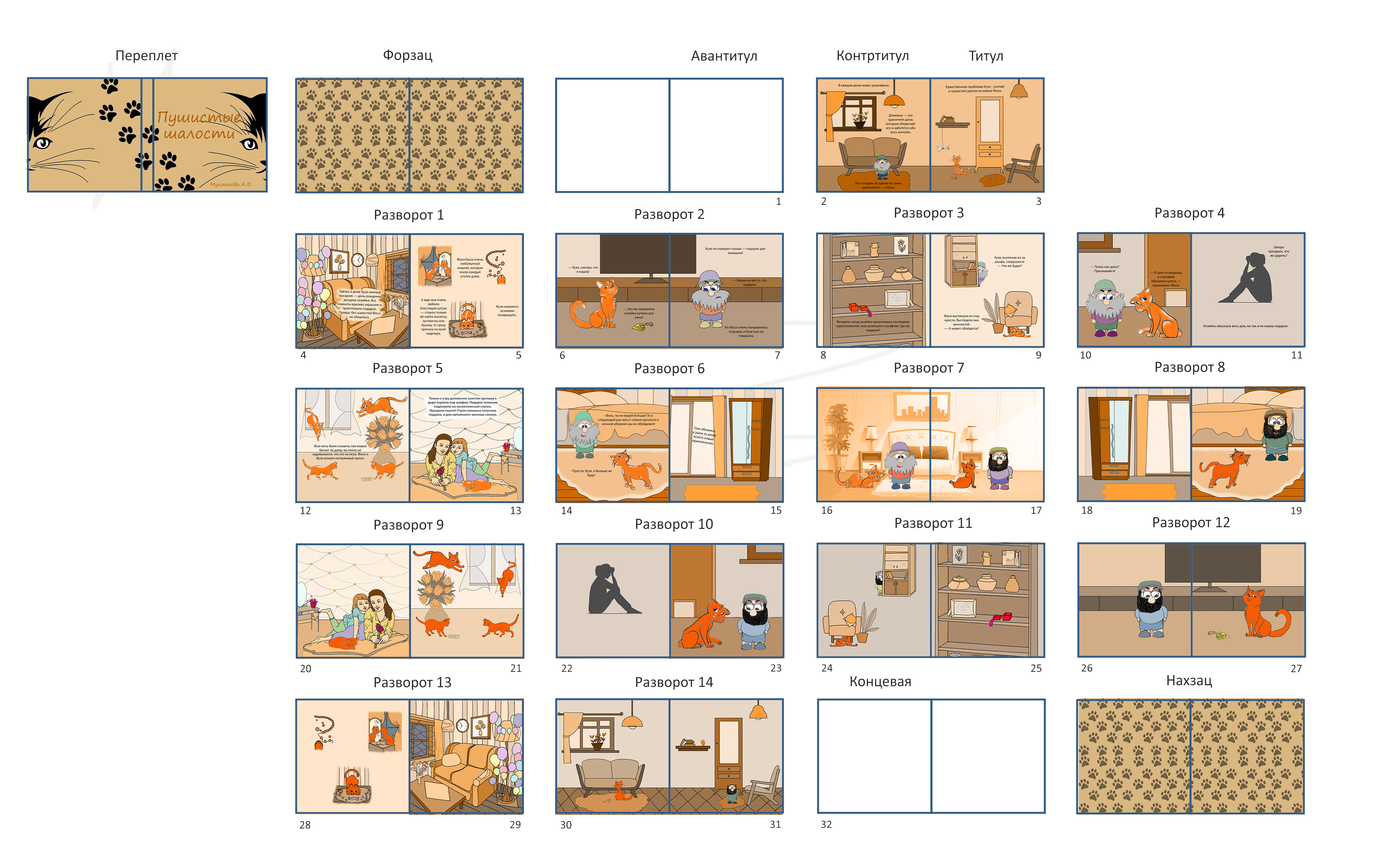 Раскадровка книги