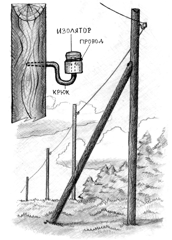 Иллюстрация Телеграфная линия в стиле 2d, графика, книжная графика