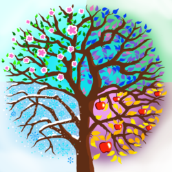 Времена года.