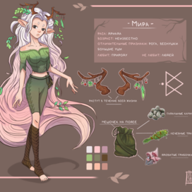 Референс-лист персонажа