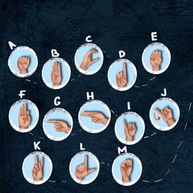 язык жестов алфавит