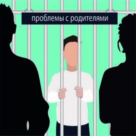 Проблемы с родителями