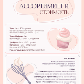 Прайс-лист для Кондитера