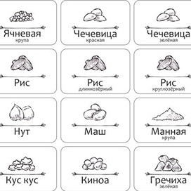 Стикеры для товаров бакалеи