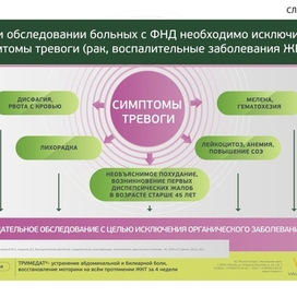 Дизайн слайда для презентации