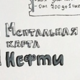 Ментальная карта нефти 