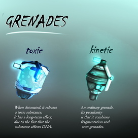 Гранаты казуал