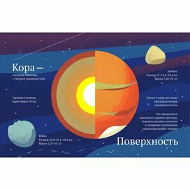 Разворот детской книги