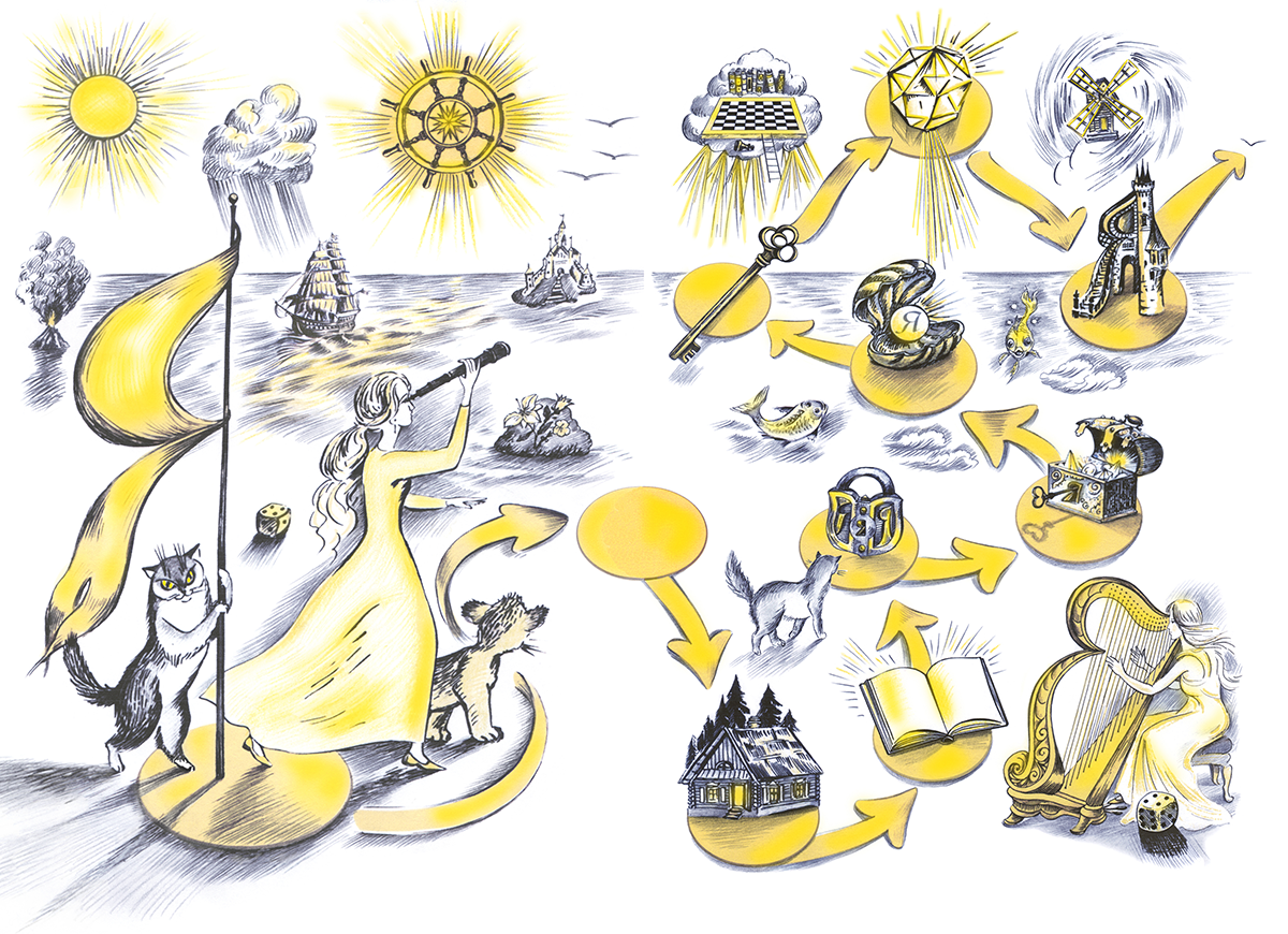 Как понять «намеки вселенной» и найти свое предназначение. 2020 г