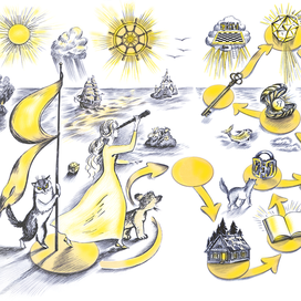 Как понять «намеки вселенной» и найти свое предназначение. 2020 г