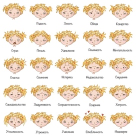 Карта эмоций для персонажа «Озорной ребёнок»