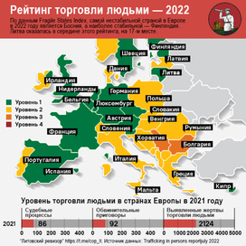 Инфографика.