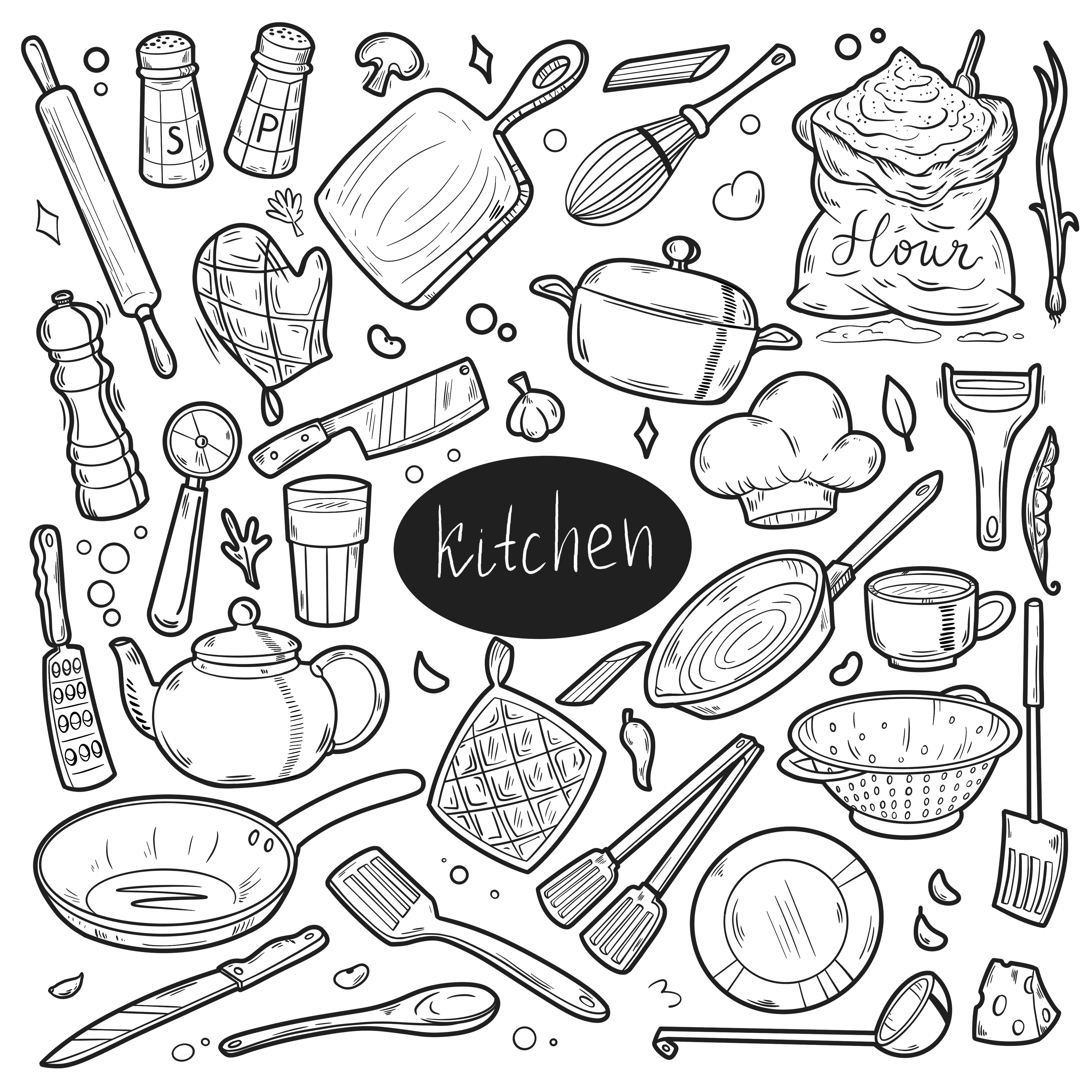 Идеи на тему «Картинки для кухни» (+) | картинки, кухонные темы, художественно оформление кухни