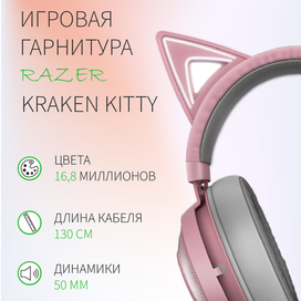 Карточка для WB