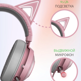 Дизайн карточки для WB