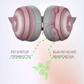 Дизайн карточки на WB