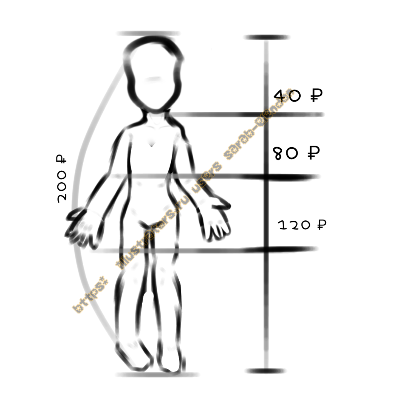 Нужное перед заказом!