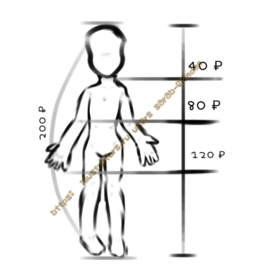 Нужное перед заказом!