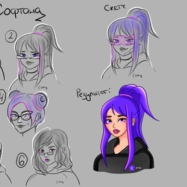 Дизайн персонажа